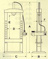 nakres OMCN Art. 154-156