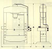 nakres OMCN Art. 157-160